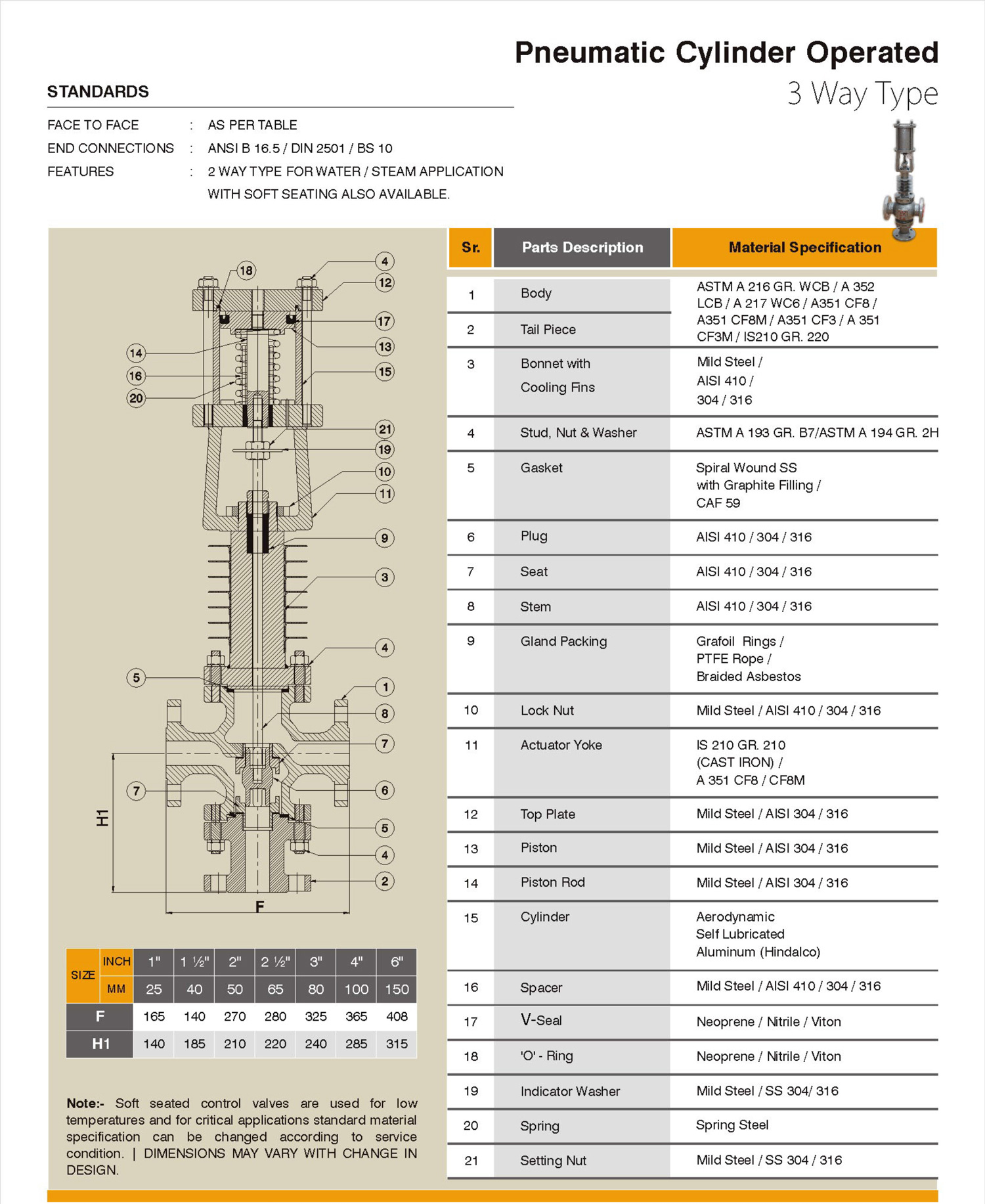 Pneumatic Cylinder